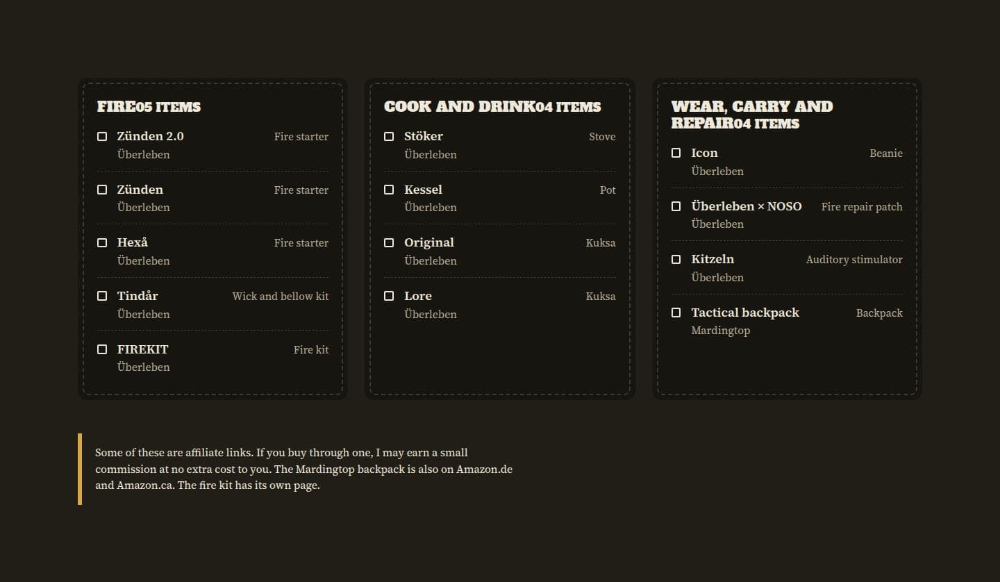 The kit page in the dark theme: bone text on charred wood, each item with the brand under its name.