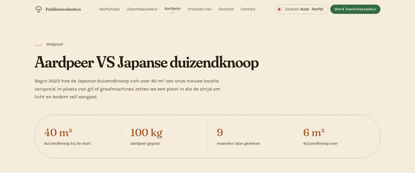 The field trial page, Aardpeer VS Japanse duizendknoop, with four figures in a rounded band: 40 m², 100 kg, 9 months, 6 m².